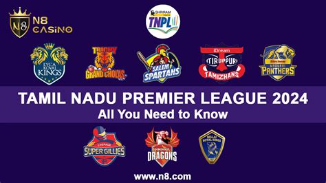 Tamil Nadu Premier League 2024 .